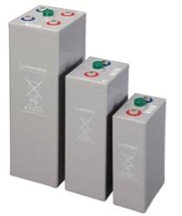 The Four Main Types of Solar Battery Storage