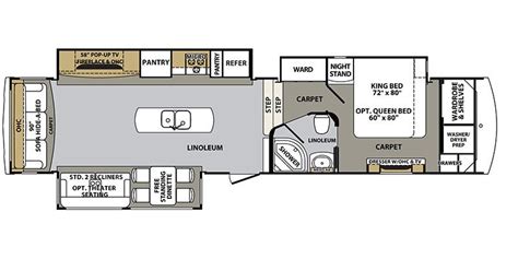 2017 Forest River Cardinal Estate Specs & Floorplans