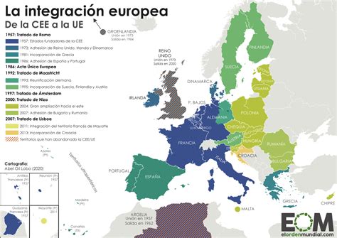 El mapa de la integración europea - Mapas de El Orden Mundial - EOM