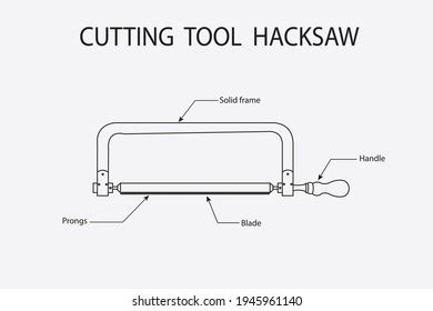 Vector Diagram Show Structure Hacksaw Frame Stock Vector (Royalty Free) 1945961140 | Shutterstock