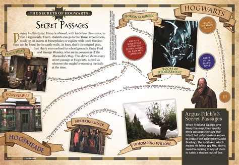 Giveaway: Win "The Unofficial Harry Potter Insider's Guide to Hogwarts"!