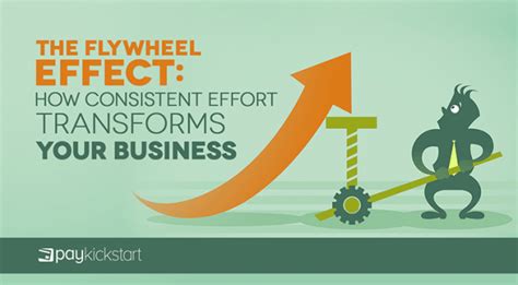 The FlyWheel Effect: How Consistent Effort Transforms Your Business - PayKickstart