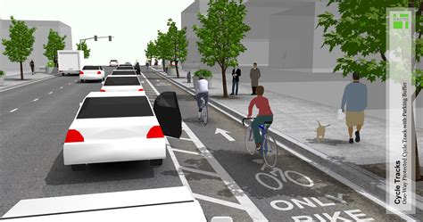 City proposes parking-protected bike lanes for Gateway retail district - BikePortland.org