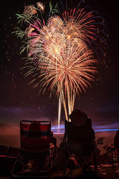 Best Places to See Fireworks in California: A Spectacular Guide - California Unpublished