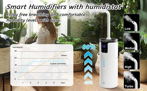 Amazon.com: Humidifiers for Large Room Home, 4.2Gal/16L Quiet Large ...