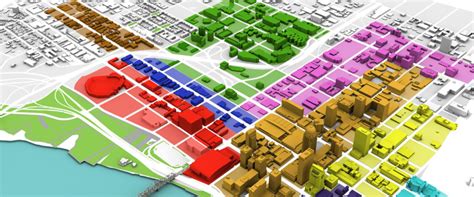 Zoning Basics – Urban Planning Life