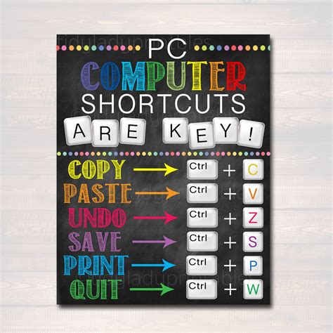 Computer Lab School Sign Classroom Decor IT Computers - Etsy Ireland