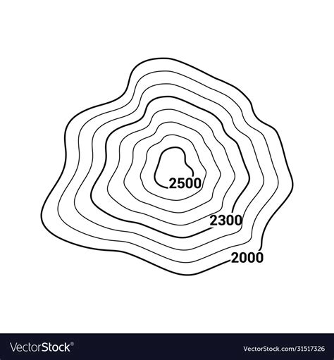 Topography and Tectonics Unit Jeopardy Template