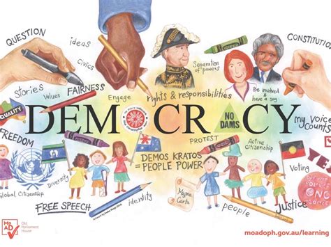 Direct Democracy Government