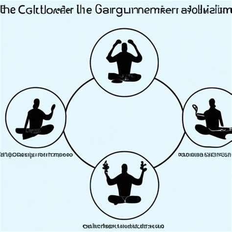 Exploring Individualistic Culture: Benefits, Drawbacks, and Examples ...