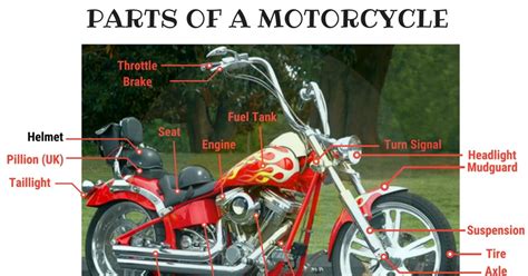 Motorcycle Spare Parts Names | Webmotor.org