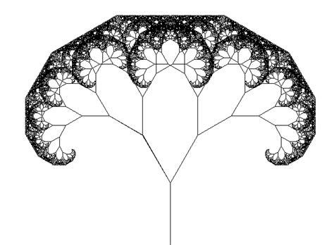 I made a fractal tree in python using turtle : r/Python