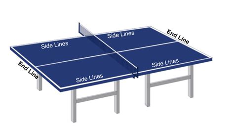 Ping Pong Table Dimensions - Regulation vs Non Standard