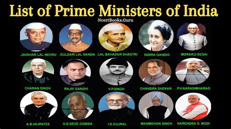 List of Prime Ministers of India (1947-2021) | Inidan PM List with ...