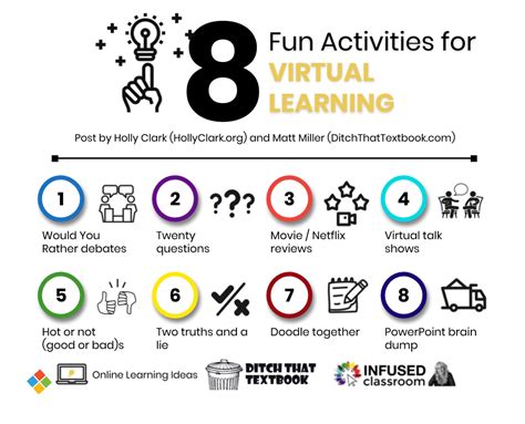 8 Fun Activities for Virtual Learning | Infused Classroom