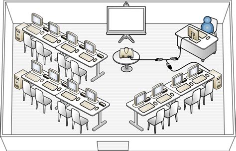 b79465838472c8a7d0b615fa5cd4836d.gif (640×410) Modern Classroom, Classroom Layout, Math ...