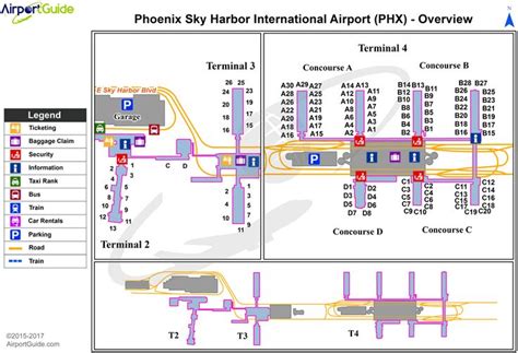 Phoenix Sky Harbor International Airport Terminal Map