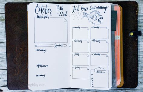 Bullet Journal Weekly Layout Ideas