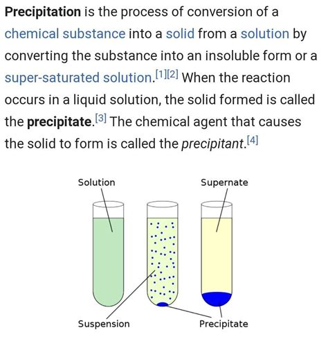 Precipitation Reaction Examples