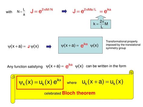 PPT - The Band Theory of Solids PowerPoint Presentation, free download - ID:1091397