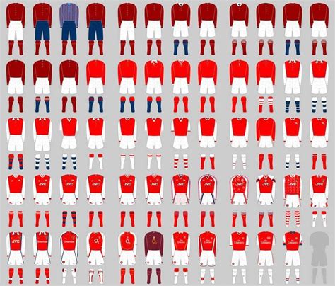 Every #Arsenal Home Kit: