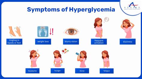 What is Hyperglycemia? A Guide | Causes | Symptoms | Complication