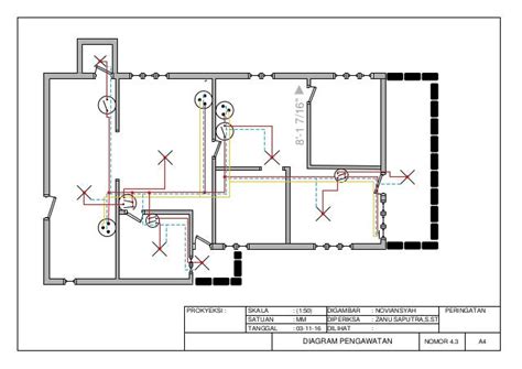 Pengaman Utama Instalasi Listrik dalam Rumah Kita – Penyelamat dari Bahaya Listrik