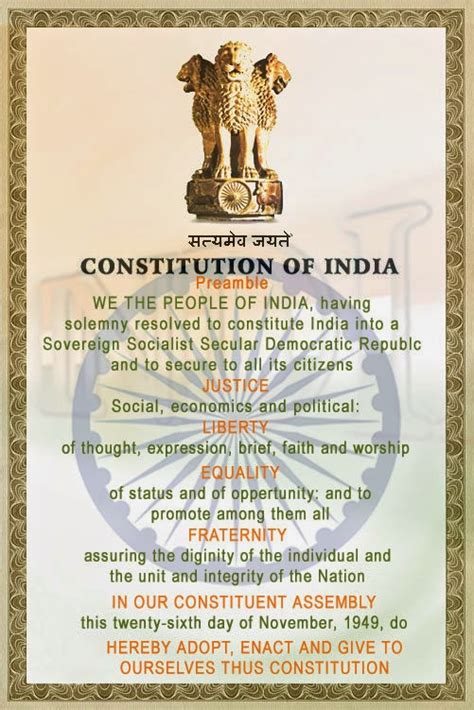 100 Most Important MCQ on Constitution of India - General Studies & Current Affairs