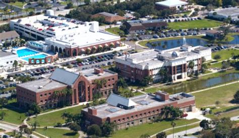 Florida Institute of Technology Included in 2018 World University Ranking