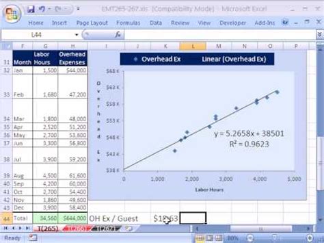 Excel Magic Trick # 265: Mixed Cost Accounting Linear Regression - Ron's Class - YouTube