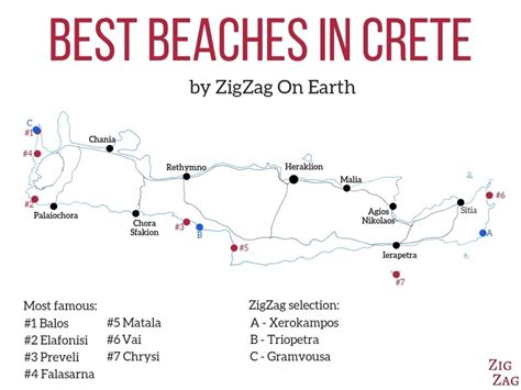 27+ Best Beaches in Crete (Photos + Tips)