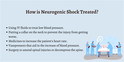 What is Neurogenic Shock? - First Aid for Free