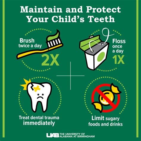 Can’t-Miss Takeaways Of Tips About How To Protect Teeth From Decay ...