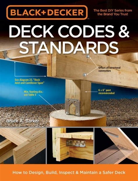 Deck Codes and Standards: How to Design, Build, Inspect and Maintain a Safer Deck # ...