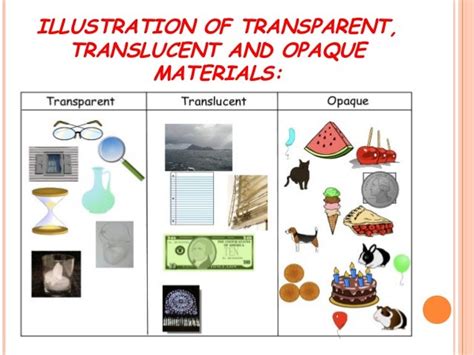 Opaque materials