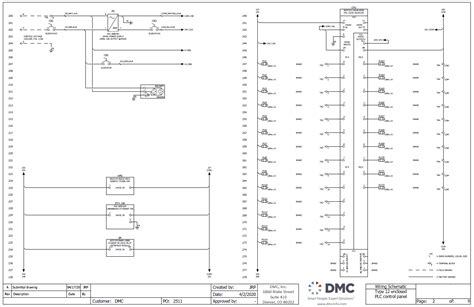 Control Panel Design | DMC, Inc.