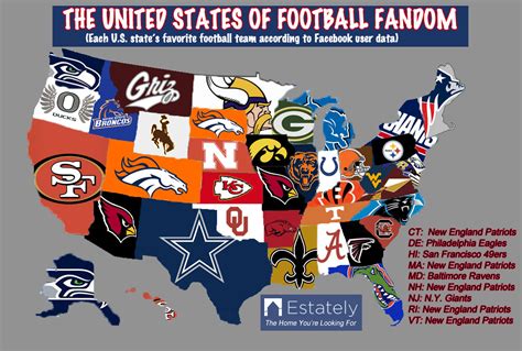 Are You Ready For Some (Maps About) Football? – Estately Blog