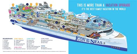 2025 Royal Caribbean Icon of the Seas Main Dining Room Menus ...