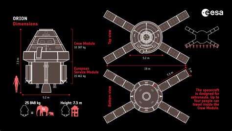 Nasa Orion Design