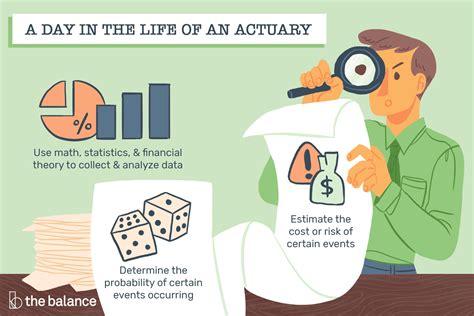 Actuary Job Description: Salary, Skills & More