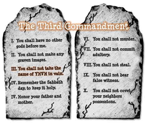 Third Commandment