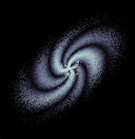 Galaxy model animation - File Exchange - MATLAB Central