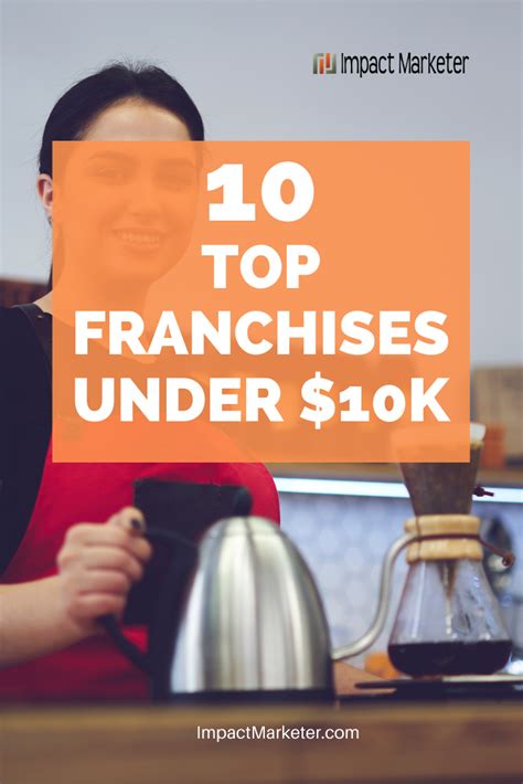 10 Top Franchises Under $10K | Franchising, Franchise business, Business development