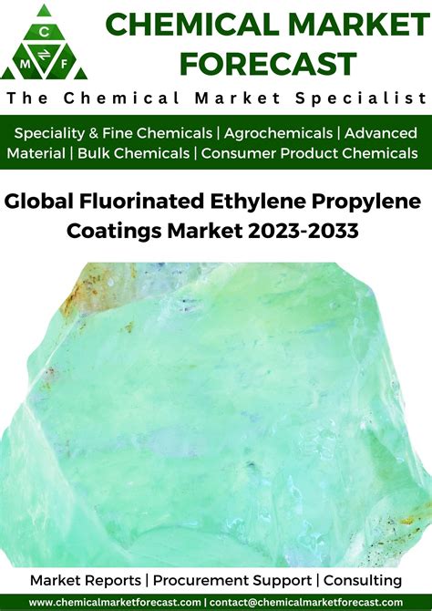 Global Fluorinated Ethylene Propylene (FEP) Coatings Market Report, Size, Trends, Forecast