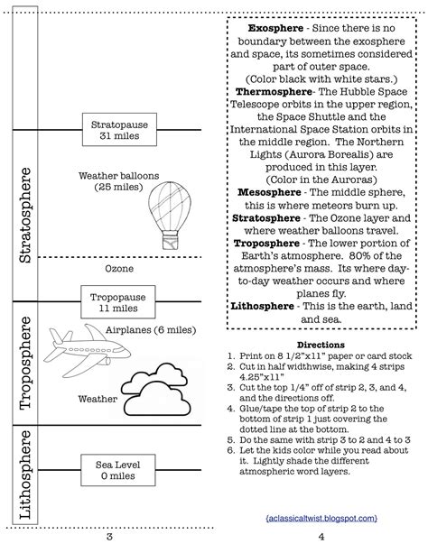 Layers Of The Atmosphere Worksheets