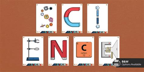 SCIENCE Display Lettering (l'insegnante ha fatto) - Twinkl