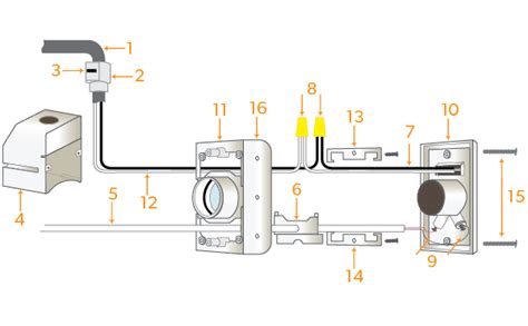 Beam Central Vacuum Instructions - The Best Picture Of Beam