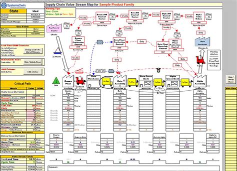 Supply Chain Mapping - Supply Chain software