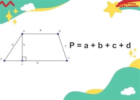 [TỔNG HỢP] CÁCH TÍNH CHU VI HÌNH THANG, DIỆN TÍCH CỦA HÌNH THANG