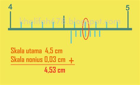 Cara menghitung jangka sorong dan micrometer skrup